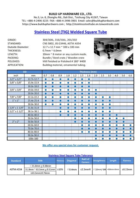 local metric metal fabrication|metric steel sizes.